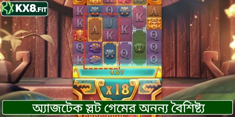 অ্যাজটেক স্লট মেশিন-এর অনন্য বৈশিষ্ট্য।