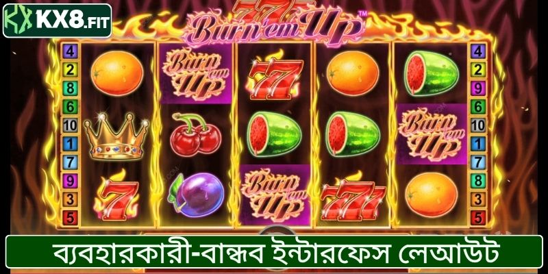ব্যবহারকারী-বান্ধব ইন্টারফেস লেআউট